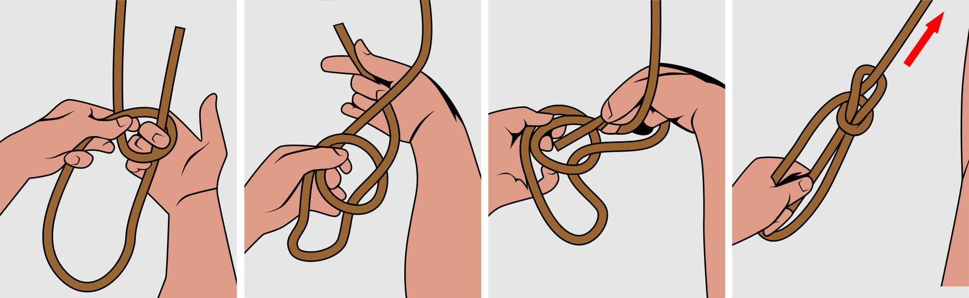 2 Fastest Ways To Tie A Bowline